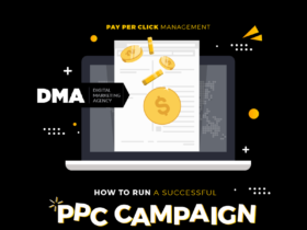 How to run successful PPC campaign Infog header